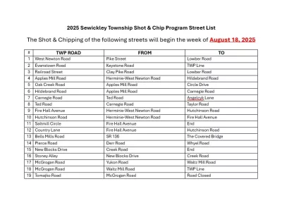 2025 Shot & Chip Street List